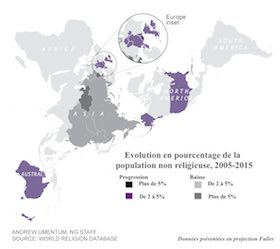 progression de l'athéisme