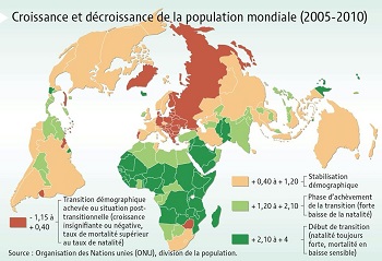 problème explosif de la surpopulation...